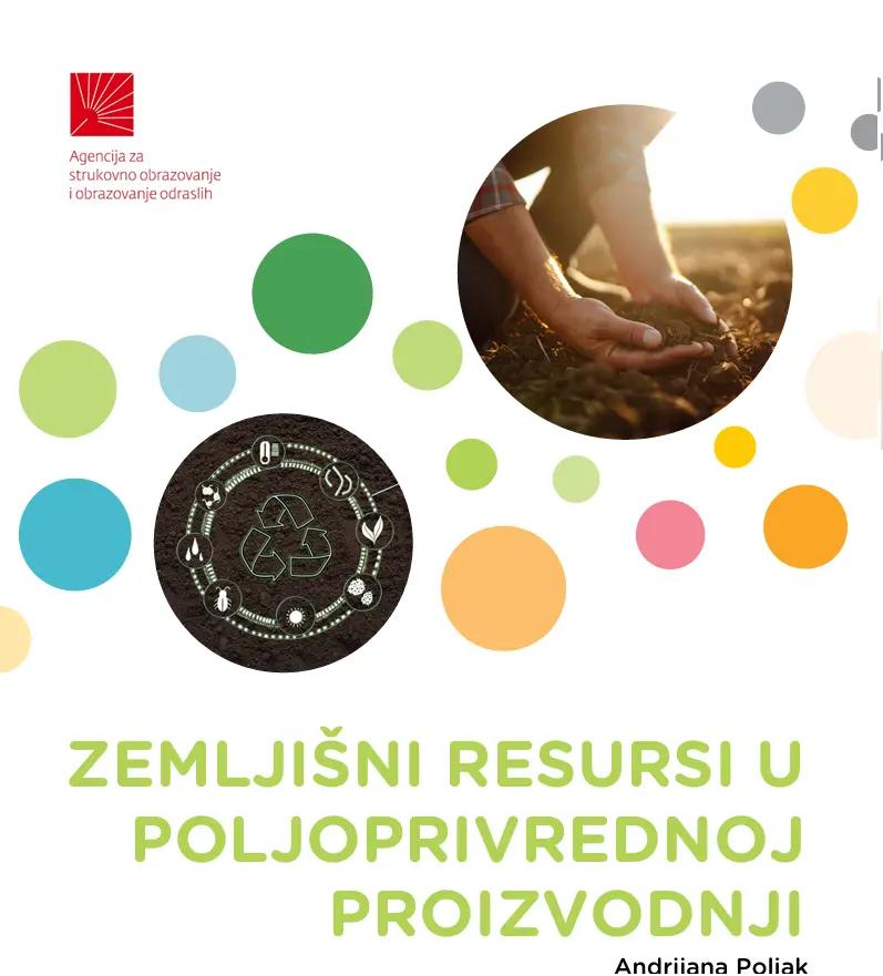 Zemljišni resursi u poljoprivrednoj proizvodnji